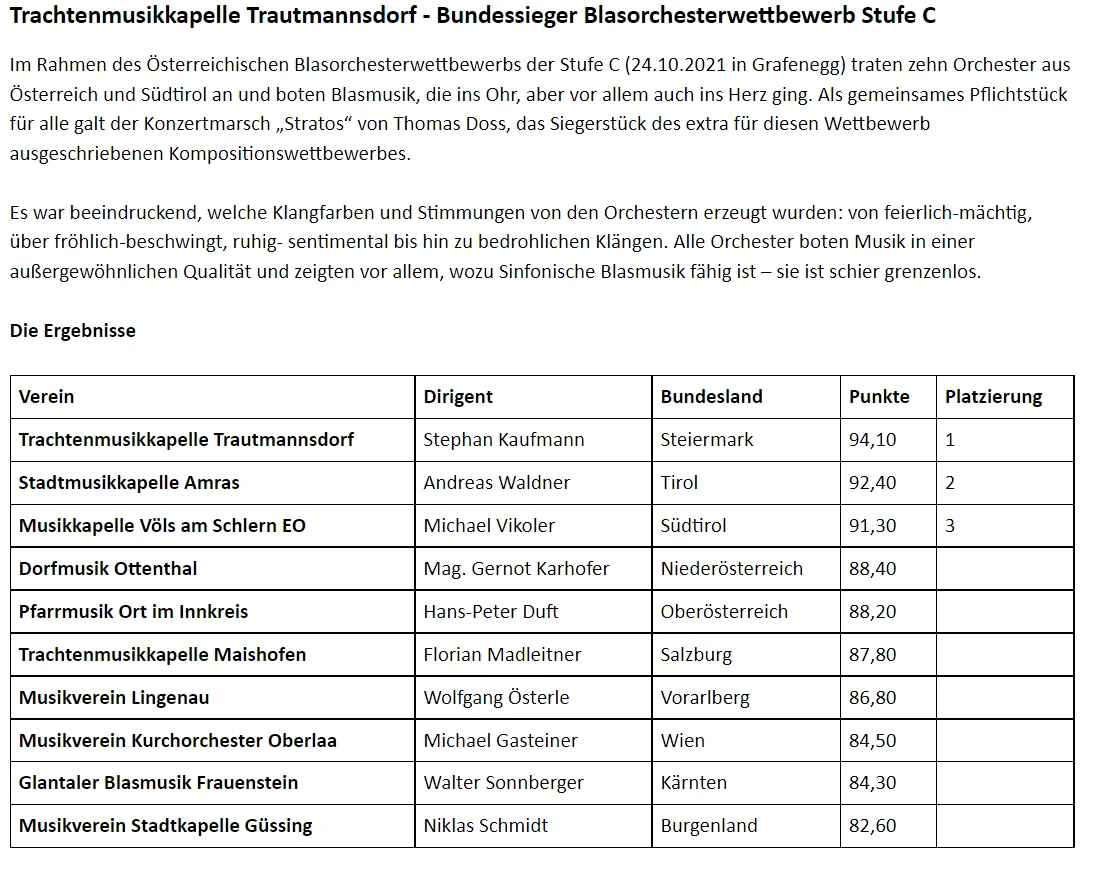 Beitrag Österreichischer Blasmusikverband Grafenegg 2021